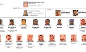 DOTP42NKC5D4BGDN3NDWPUGUQA