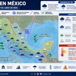 Lluvias intensas y onda de calor marcarán el clima en gran parte del país