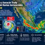 Frente frío y huracán Trudy provocarán lluvias torrenciales en México